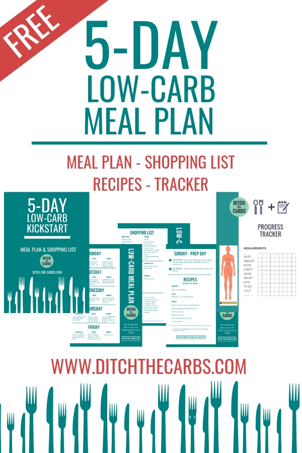 LowCarbPractitioners tweet media