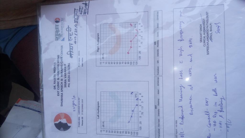 NishaSa26593586's tweet image. @narendramodi sir...mai kan se sun nhi sakti doctor ka dwa chal rha hai..bandi or corona ki wajah se or paiso ki tangi ke karan mai dwa nhi kr pa rhi hu..plz meri help kijiye🙏🙏🙏😭