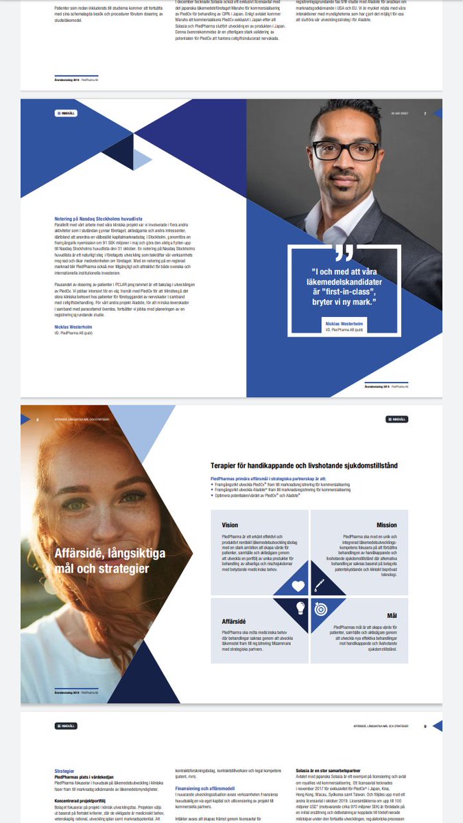 neko_nekodayo's tweet image. そして
PledPharma’s 2019 annual report published
March 30, 2020
pledpharma.com/investors/fina…
#Pledox #Pledpharma

あ、、、うん...
スウェーデン語ね...

(´・ ω・`)