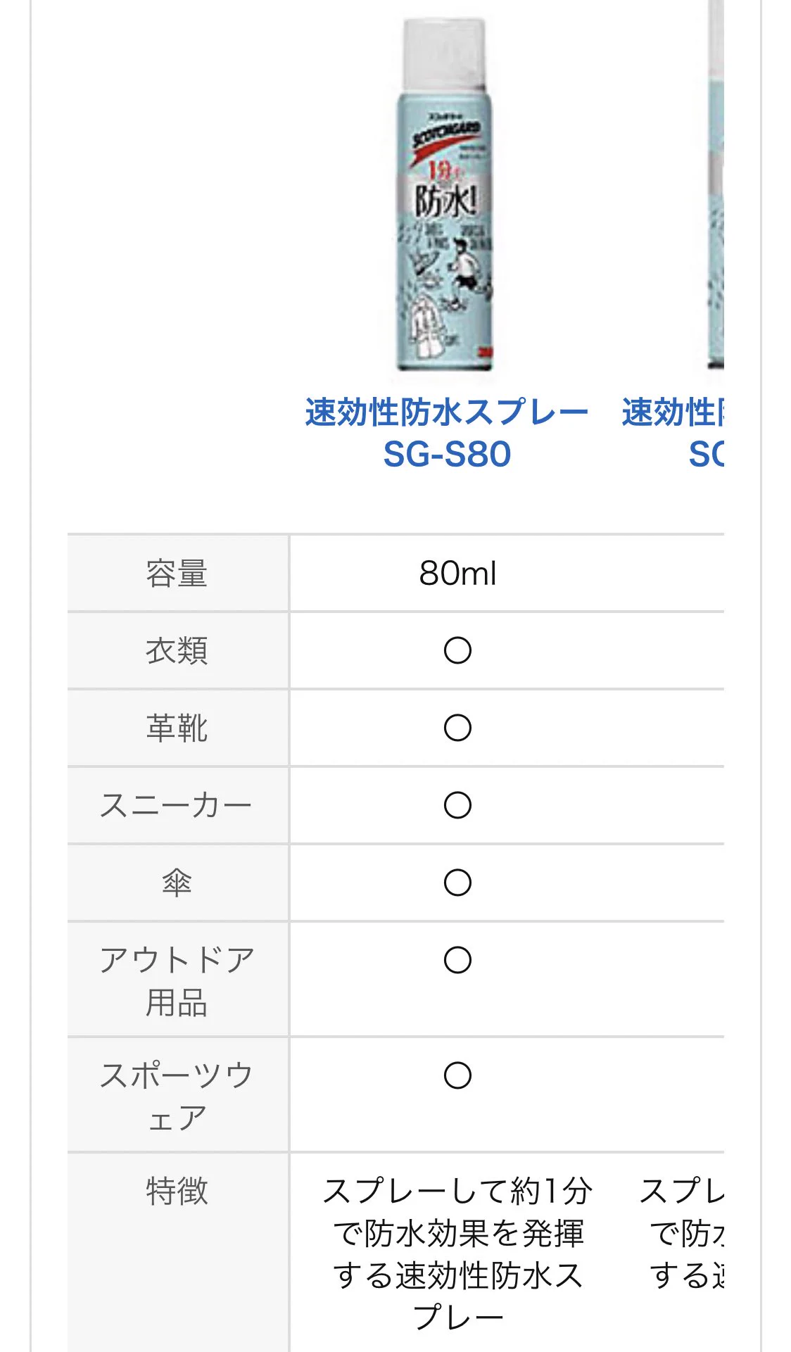 お気に入りの靴やコートを長持ちさせたい人に朗報！コスパ最高のスプレーが見つかる！