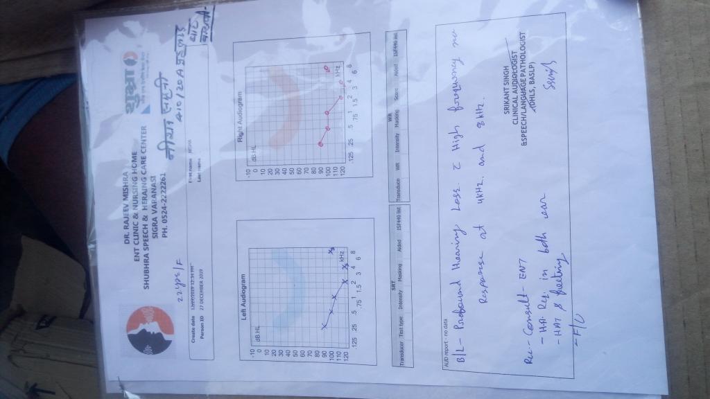 NishaSa26593586's tweet image. @narendramodi sir...mai kan se sun nhi sakti doctor ka dwa chal rha hai..bandi or corona ki wajah se or paiso ki tangi ke karan mai dwa nhi kr pa rhi hu..plz meri help kijiye🙏🙏🙏😭