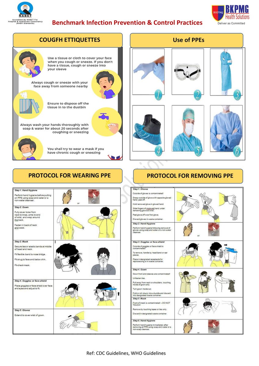 BkpmgS's tweet photo. Benchmark Infection Prevention &amp; Control Practices 2 https://t.co/2Z5W8B40uf