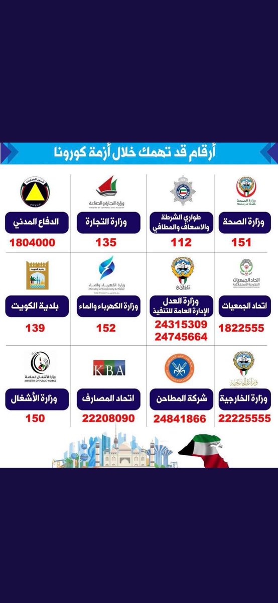 Alrwiy2's tweet photo. #كورونا_الجديد
ارقام الطوارئ الحكوميه 
دعها بالمفضله لعل ان تحتاجها بأيام الازمه https://t.co/A1Wzlb3iXg