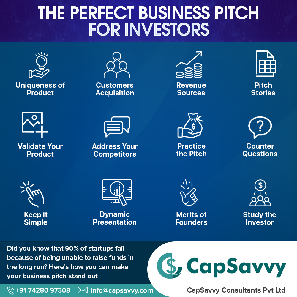 consultcapsavvy's tweet photo. To attract investors, a business pitch should have these 12 qualities. 

CapSavvy can help you reach out to the right investors and raise funds for your business. 
Contact us now!

#business #BusinessOwner #businesstips #smallbusiness #investor #fundraising #funding #businessplan https://t.co/0Cddb9toho
