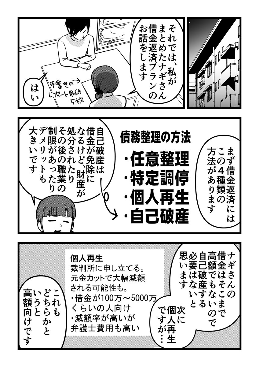 ナギさん借金発覚編②
ブログのコメント欄で弁護士さんに褒めて頂いた私の債務整理知識!愛(チンパンジー)の力って凄い! 