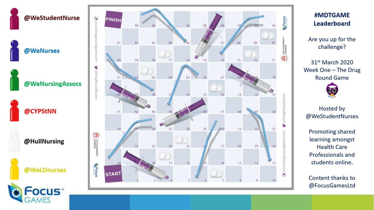 #MDTGAME Super excited to be launching this tomorrow:

This week's content will be from the Drug Round Game. Next week will focus on LD content #WeStNs

Look forward to seeing which team wins week 1 😉. <a href="/WeNursingAssocs/">WeNursingAssociates 💙</a> <a href="/WeNurses/">WeNurses 💙</a> <a href="/WeStudentNurses/">Student Nurse</a> <a href="/CYPStNN/">CYP Student Nurse Network</a> <a href="/WeLDnurses/">WeLDNurses 💙</a> <a href="/HullNursing/">Uni of Hull Nursing</a>