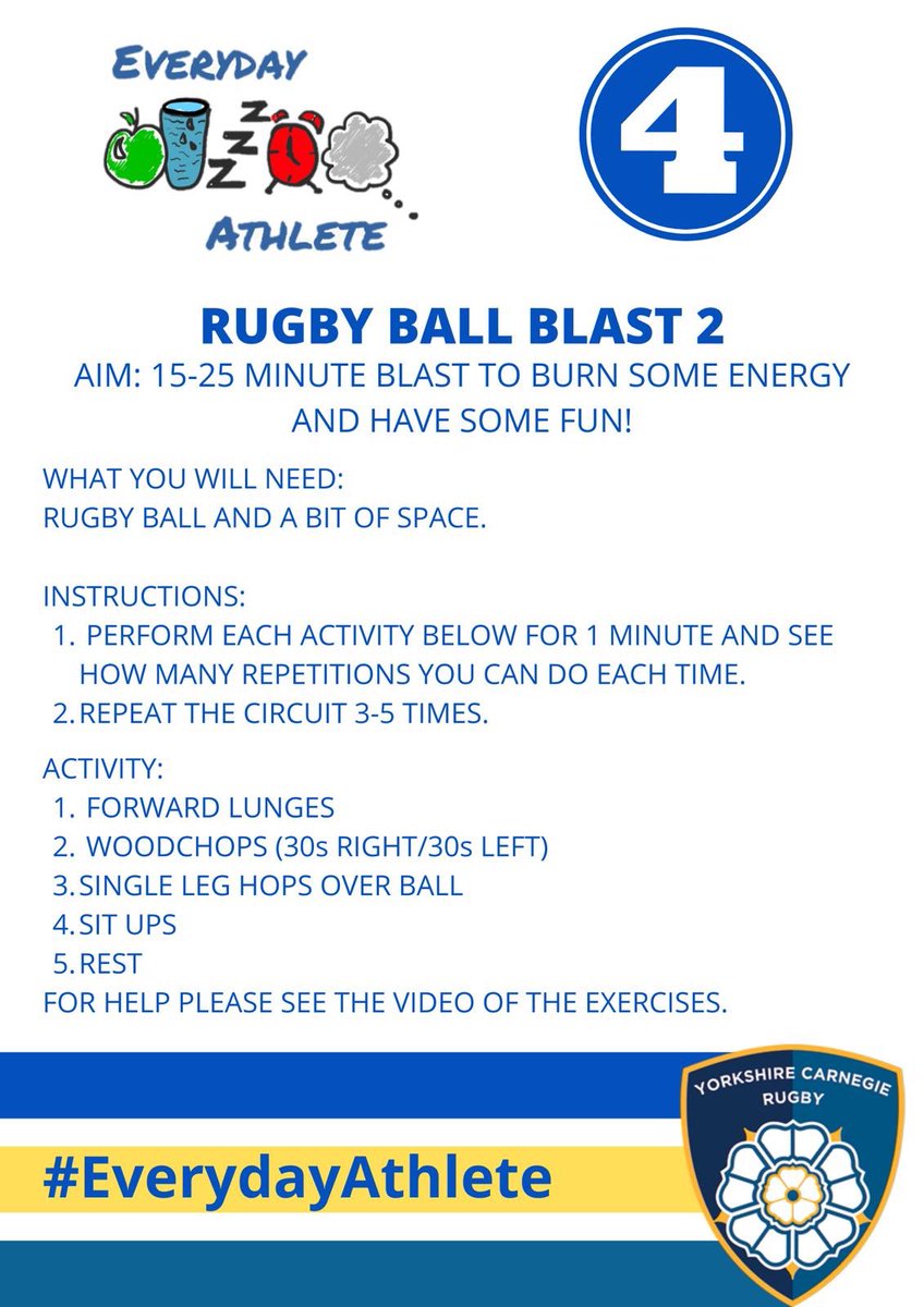 Yorkshire Carnegie Community tweet media