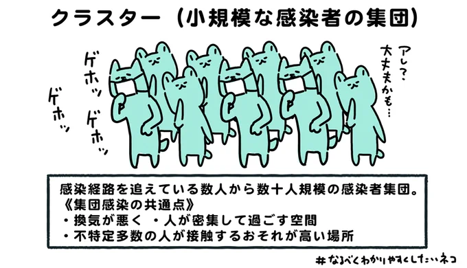 オーバーシュートやら、ロックダウンやら、横文字だらけで何が何だかいまいちピンと来なかったので、なるべくわかりやすくしてみました。
https://t.co/ucS577Com8
#なるべくわかりやすくしたいネコ

クラスター…感染者の集団
オーバーシュート…爆発的患者急増
ロックダウン…都市封鎖 