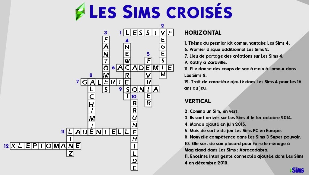 MatD9696's tweet photo. Mmh.. Je pense que j'ai tout bon ! 
#ResteChezToiAvecLesSims https://t.co/cTj3XhuzdD