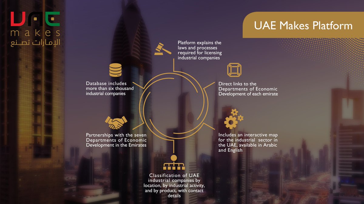 UAE Makes tweet media