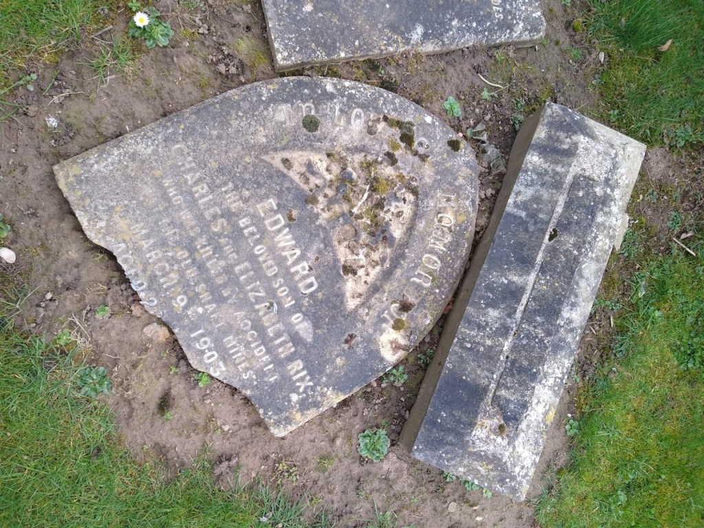 Guisborough Miners Graves …clevelands-industrial-heartland.co.uk/2020/03/30/gui…