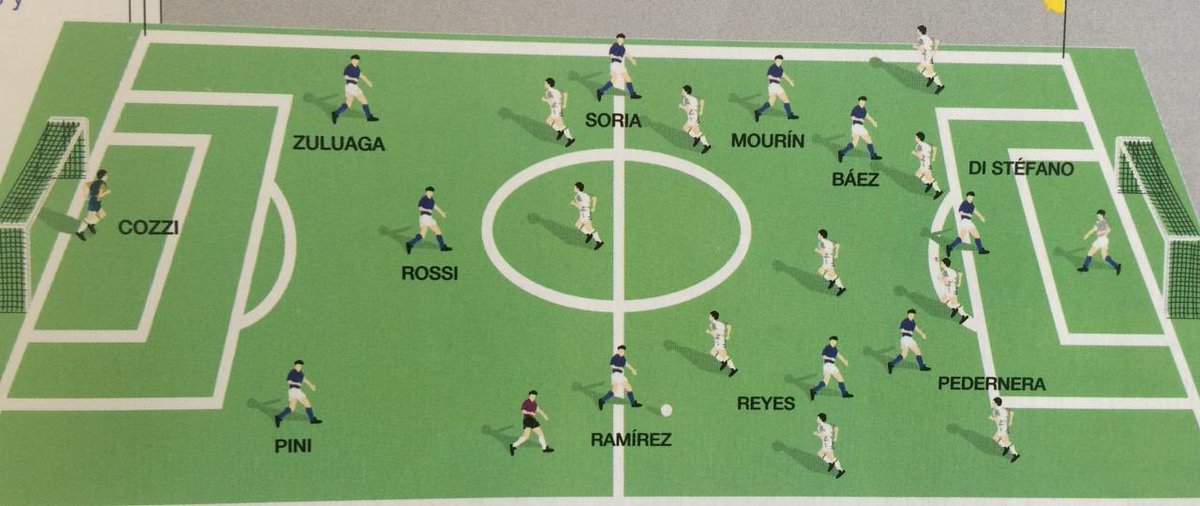 MundoMillos's tweet photo. #HISTORIA Un día como hoy, en 1952, @MillosFCoficial derrotaba al @realmadrid en su casa por 4-2 con goles de Alfredo Castillo, Alfredo Di Stéfano (2) y Antonio Báez. https://t.co/Z93bWiLLX1