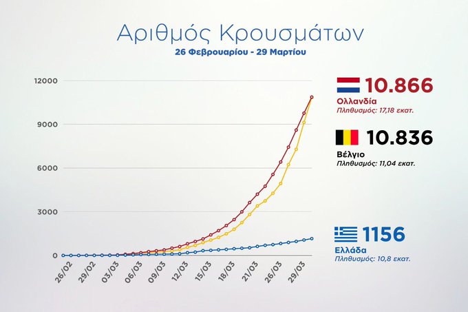 Προβολή εικόνας στο Twitter