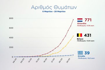 Προβολή εικόνας στο Twitter