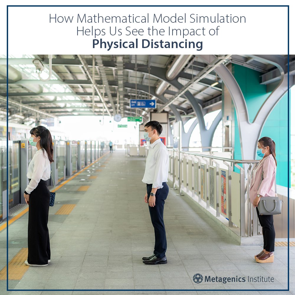 MetagenicsInst's tweet photo. We all have heard that social distancing—physical distancing to be exact—saves lives, and we are all doing our part. A mathematical simulation model now helps us understand how impactful it can be. https://t.co/toCrBpetnN https://t.co/HrPJVs7ySU