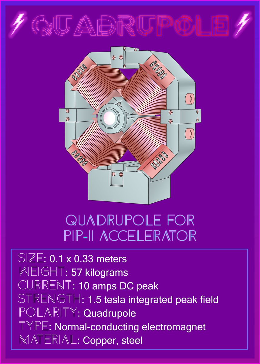 Strong magnet feelings are emerging! Keep those votes coming, and come back tomorrow for the poll results and to vote in the next two  #MarchMagnets matchups! @JLab_News  @BerkeleyLab  @BrookhavenLab  @SLAClab  @CERN  @DAEIndia  @symmetrymag  https://news.fnal.gov/2020/03/fermilab-presents-march-magnets/