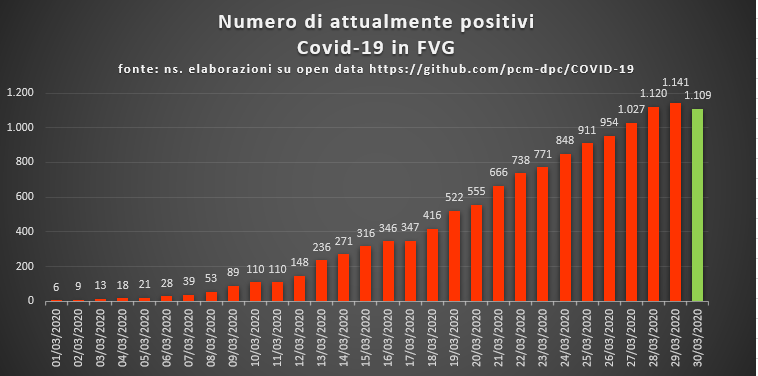 Nicola Serio tweet media