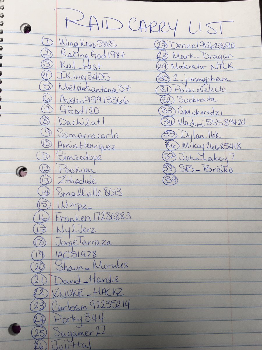YouKnoDaVibes's tweet photo. Level 40 Raid list is building! We begin crossing names off all week βπΎπ! Stay tuned ladies and gents. @TheDivisionGame #RaidCarries #EagleBearer https://t.co/cRXDbMdiGY