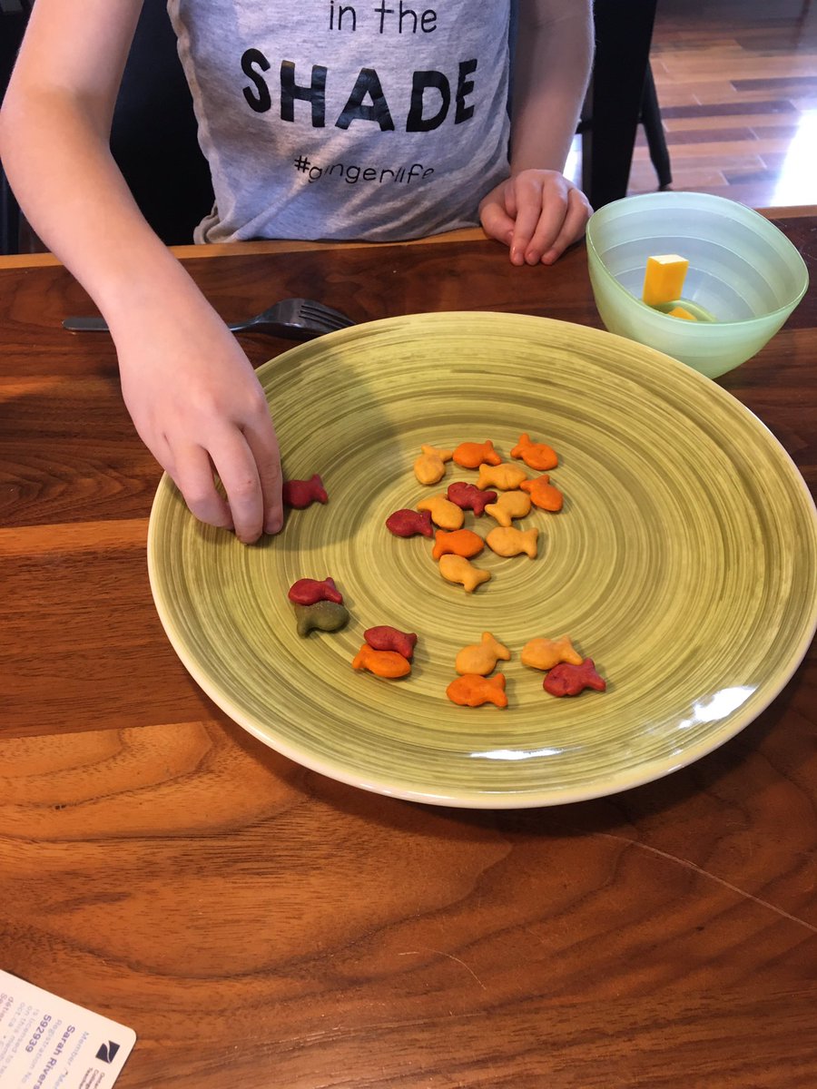 MrsSarahCassidy's tweet image. Math is every where even during snack time!  Estimation, comparing most and equal, counting, and adding. #LearnAtHome