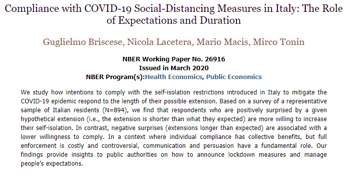 In a field where going from idea to draft paper usually takes several years, amazing to see economists engaged in rapid publications on #selfIsolation and #socialdistancing 
@Mario_Macis @JHUCarey  @JohnsHopkinsAHW  nber.org/papers/w26916