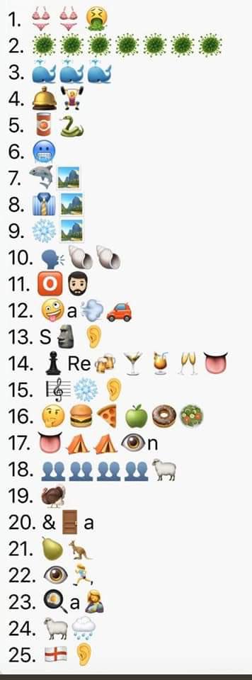 BoroughmuirGeo's tweet image. What countries are these ? #fungeography