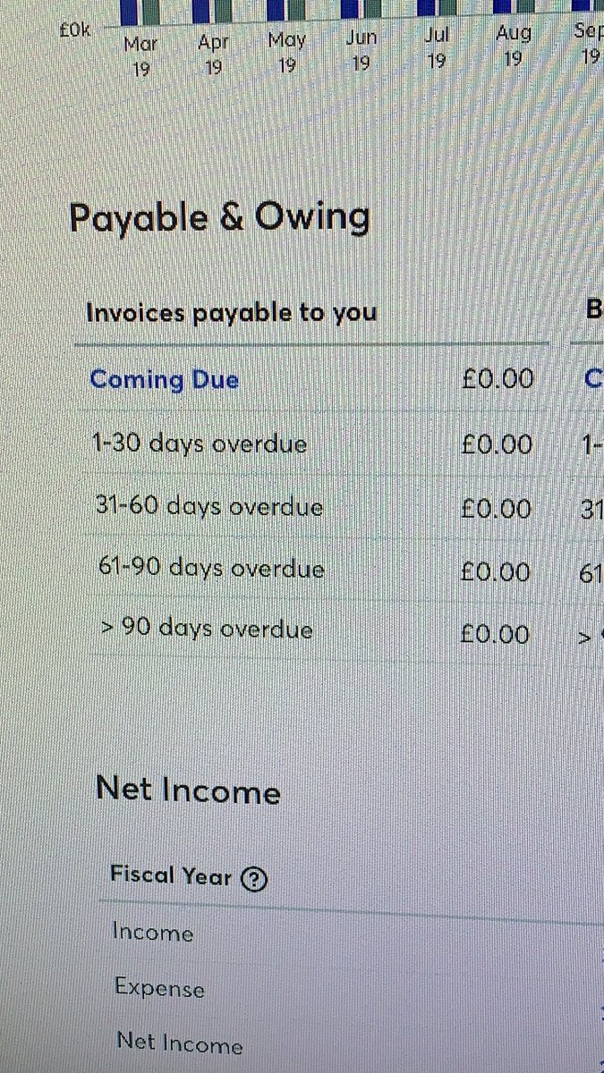 Living that #freelancer #covid_19 life. #baller