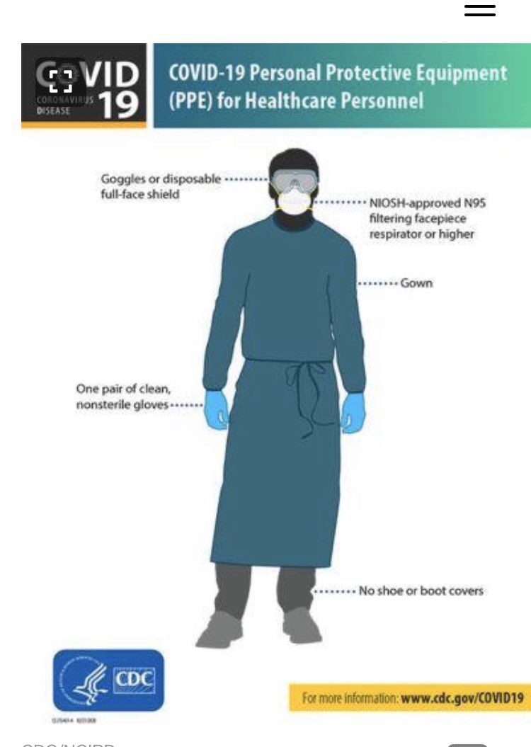 #HappyDoctorsDay the best gift today would be if everyone caring for #COVID19 cases could look like this #PPEshortage