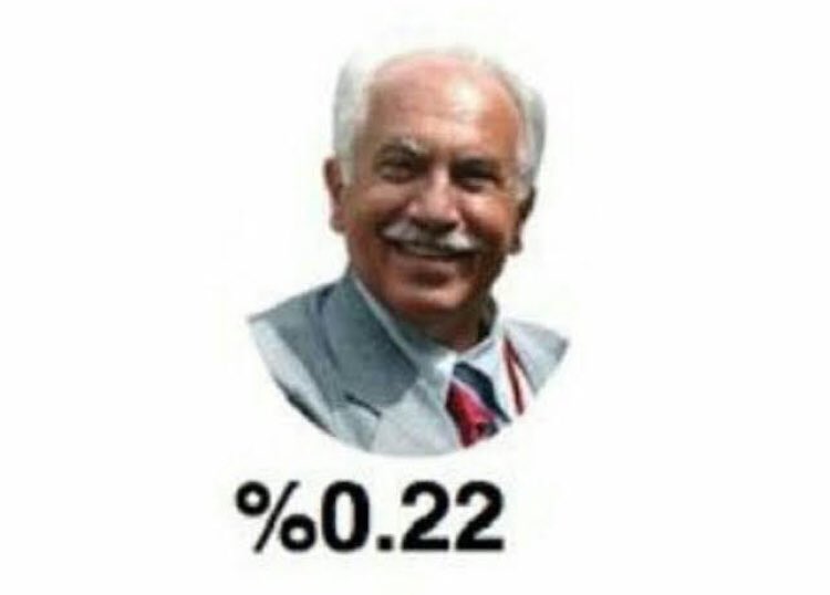 OBvuran's tweet photo. @suriyelipikacu @webtekno Çin'in Adam akıllı yemek yeme ihtimali https://t.co/WwsVRfmhdu