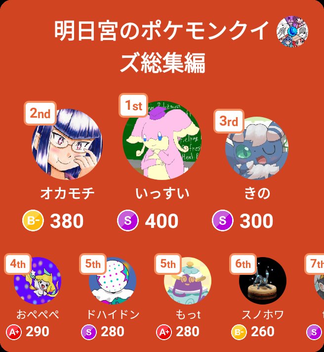 明日宮黎亜 1 ナナシマが好きなので 2 今まで意図せず頻出問題になってた問題 3 ドンバトル アイリス ドンナマイト ケニヤン ジュニアカップ シューティー イッシュリーグ バージル といったベストウイッシュバトルトーナメント優勝者は明日宮頻出 4