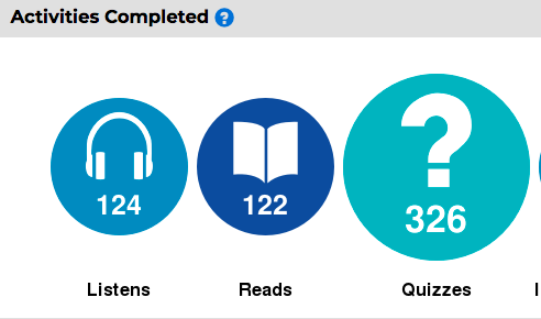 MsRodaELLClass's tweet photo. Great Job on completing listening and reading activities last week and keeping up your comprehension skills!!! Keep on reading #RazKids @LearningAtoZ Proud of you!!! https://t.co/CzzqI6pb2y