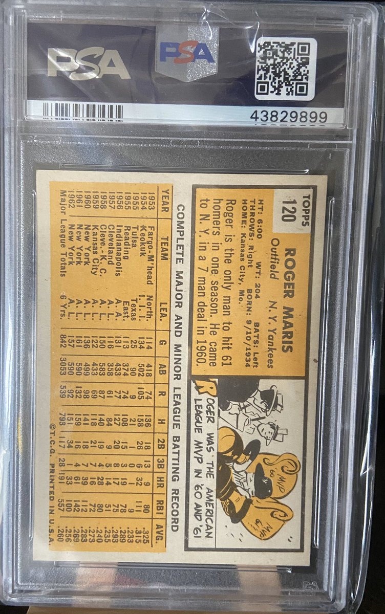 firstpitchmitch's tweet photo. 🚨🚨 Today’s #CoronaLockdown #MondayFunday giveaway is a vintage 1963 Topps Roger Maris @psacard graded! Share and follow @firstpitchmitch &amp; @BaseballfineArt - drop a comment when you complete the task. Hope everyone is well! #thehobby #whodoyoucollect #mlb #yankees #vintage https://t.co/mFd1tBHrZ6