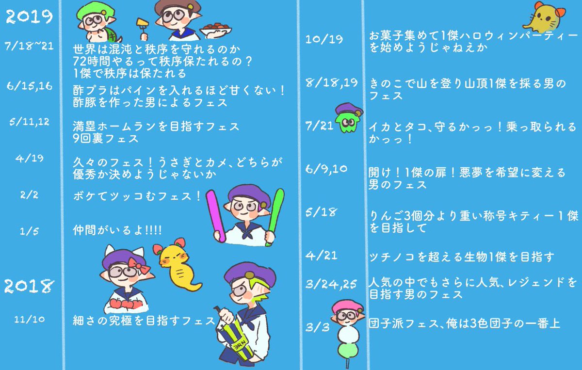 黒歴史クリーナーによって消された白歴史を発掘した 