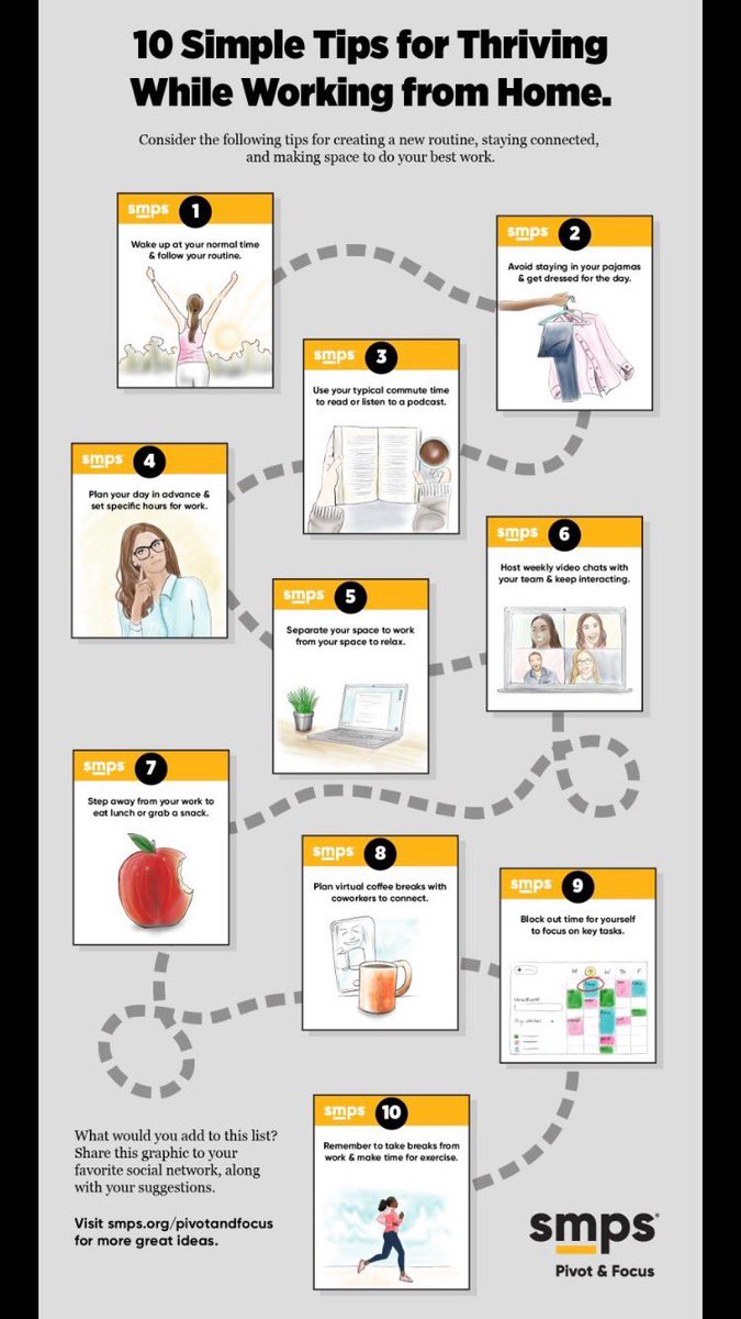 MAplusArch's tweet photo. It’s the beginning of another work week and, for many of us, that means working from home. We love these 10 #wfh tips by @SMPSHQ #pivotandfocus https://t.co/z4xNsKmuu1