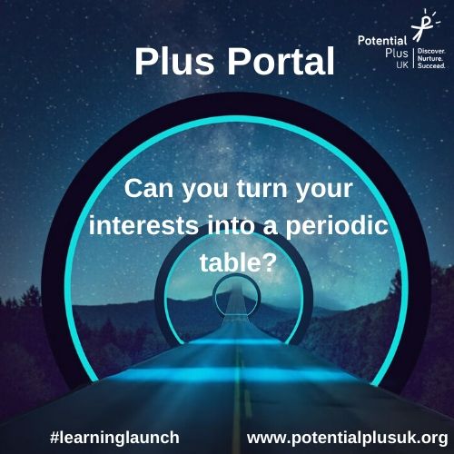 PPUK_'s tweet photo. This #lockdown is made for sort outs and tidies, so how about arranging your interests, periodic table-style?
https://t.co/459QpEWo1Q
#PlusThinking #PlusCreativity #PlusChallenge #LockdownLearning #CovidClassroom #StayAtHome #Gifted #Giftedness #MoreAble https://t.co/E90VAGth79