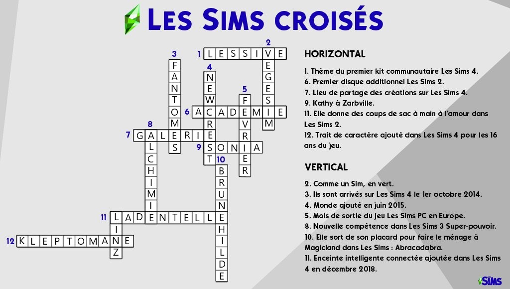 caroprelot's tweet photo. @LesSims Je me suis donné trop de mal 😭
#ResteChezToiAvecLesSims https://t.co/ODWJmZTG2w