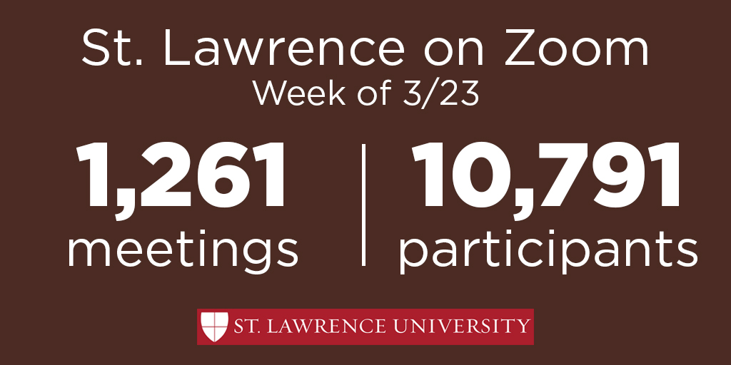 Here’s to our second week - we know it’ll be even better than the last. Thanks to our professors, staff members, and mentors who have put so much effort into supporting our students as we begin remote learning. 👏