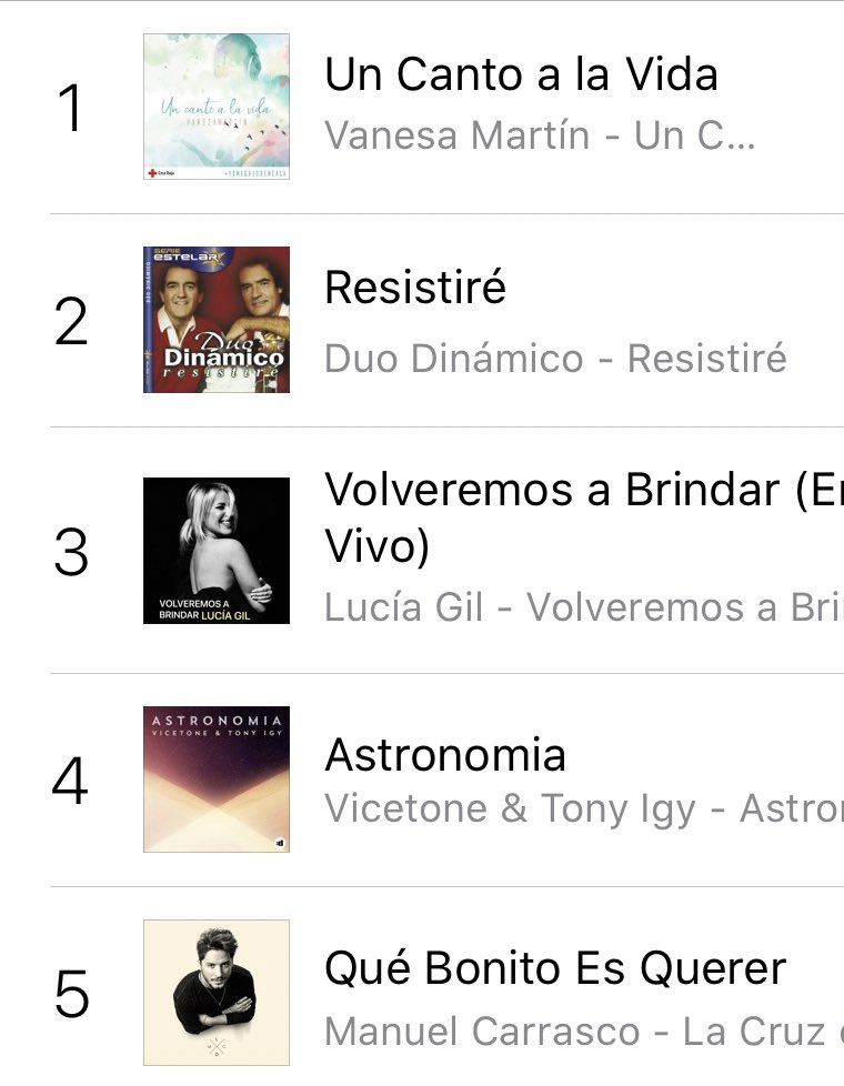 vanesamartin_'s tweet photo. Este número1 de @iTunes es el más especial porque es vuestro y de cada uno de vosotros, porque estáis colaborando a combatir y frenar esta pandemia. Sigamos empujando #UnCantoALaVida por nuestra gente @CruzRojaEsp #NuestraMejorVictoria 
https://t.co/sF9U3gh9Tc https://t.co/t1KjIvxDbq