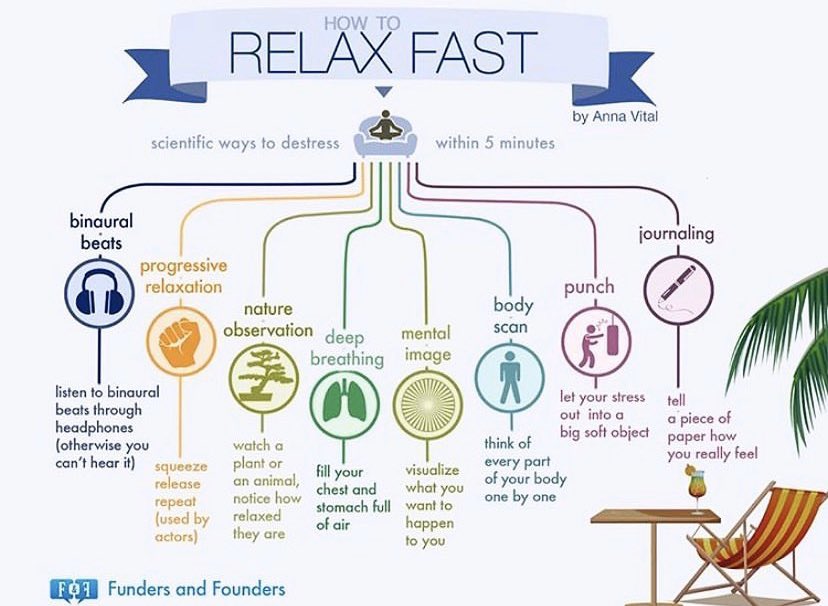 FloatingTherapy's tweet photo. Quick tips to help you relax when you feel anxiety sneaking in https://t.co/YKAcz60sDI