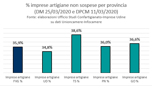Nicola Serio tweet media