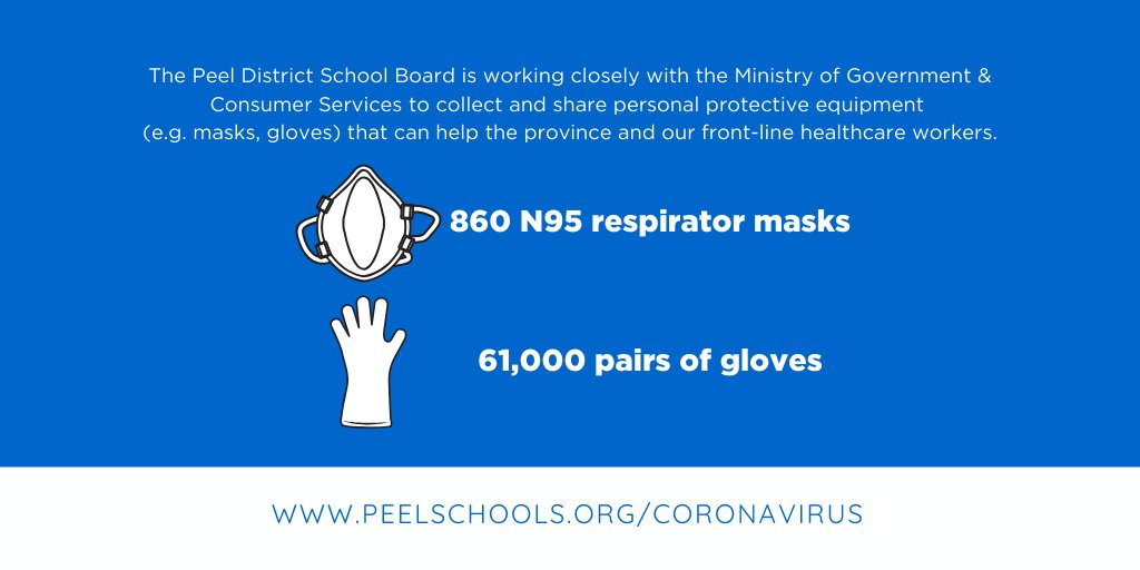 PeelSchools's tweet photo. .@PeelSchools staff has collected central inventory of personal protective equipment and will be donating to the provincial government which will be reallocated to the health and social service sectors across the province. 
#COVID19 https://t.co/rdbvFIBk3p