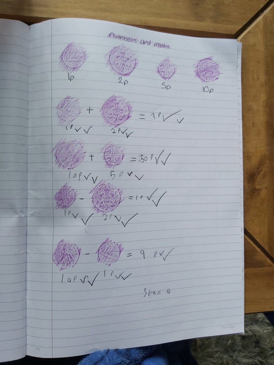 max31uk's tweet image. Shae doing some learning at home @Monnow_Primary #dosbarthopal