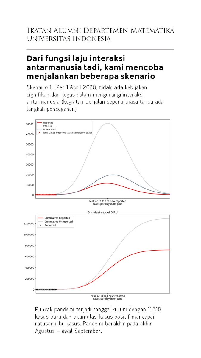 barrysianturi's tweet photo. Oke ini skenario pertama.

Kita sebut skenario "small intervention".

Perkiraan puncak pandemi terjadi di sekitar awal Juni dengan total kasus per hari di angka lebih dari 11ribu orang per hari dengan total kasus di lebih dari 700ribu orang tercapai di sekitar akhir Maret 2021. https://t.co/BSL34xpdVB