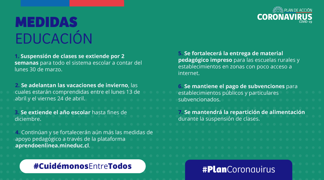 Ministerio de Educación tweet media