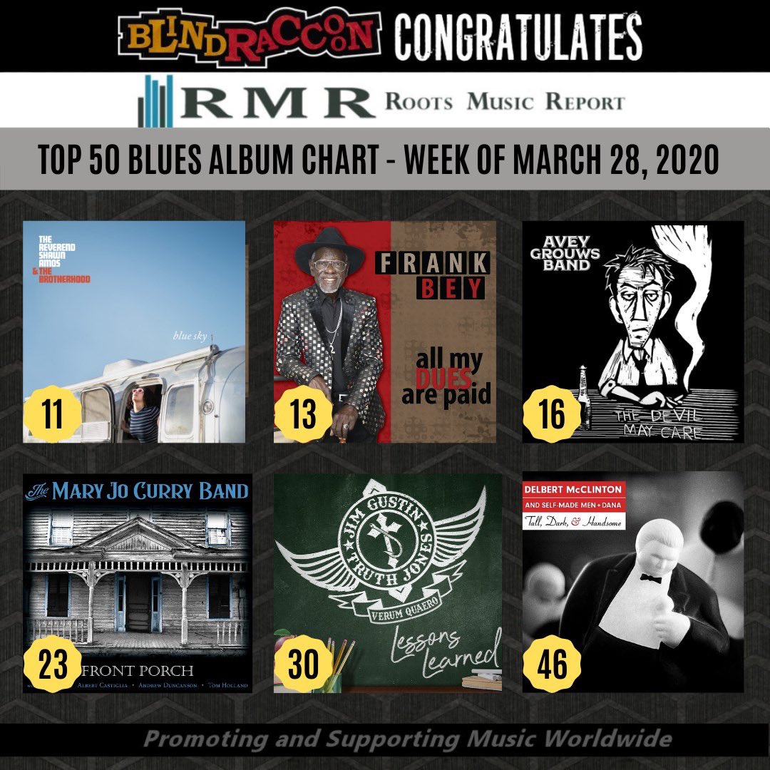 Blind Raccoon tweet media