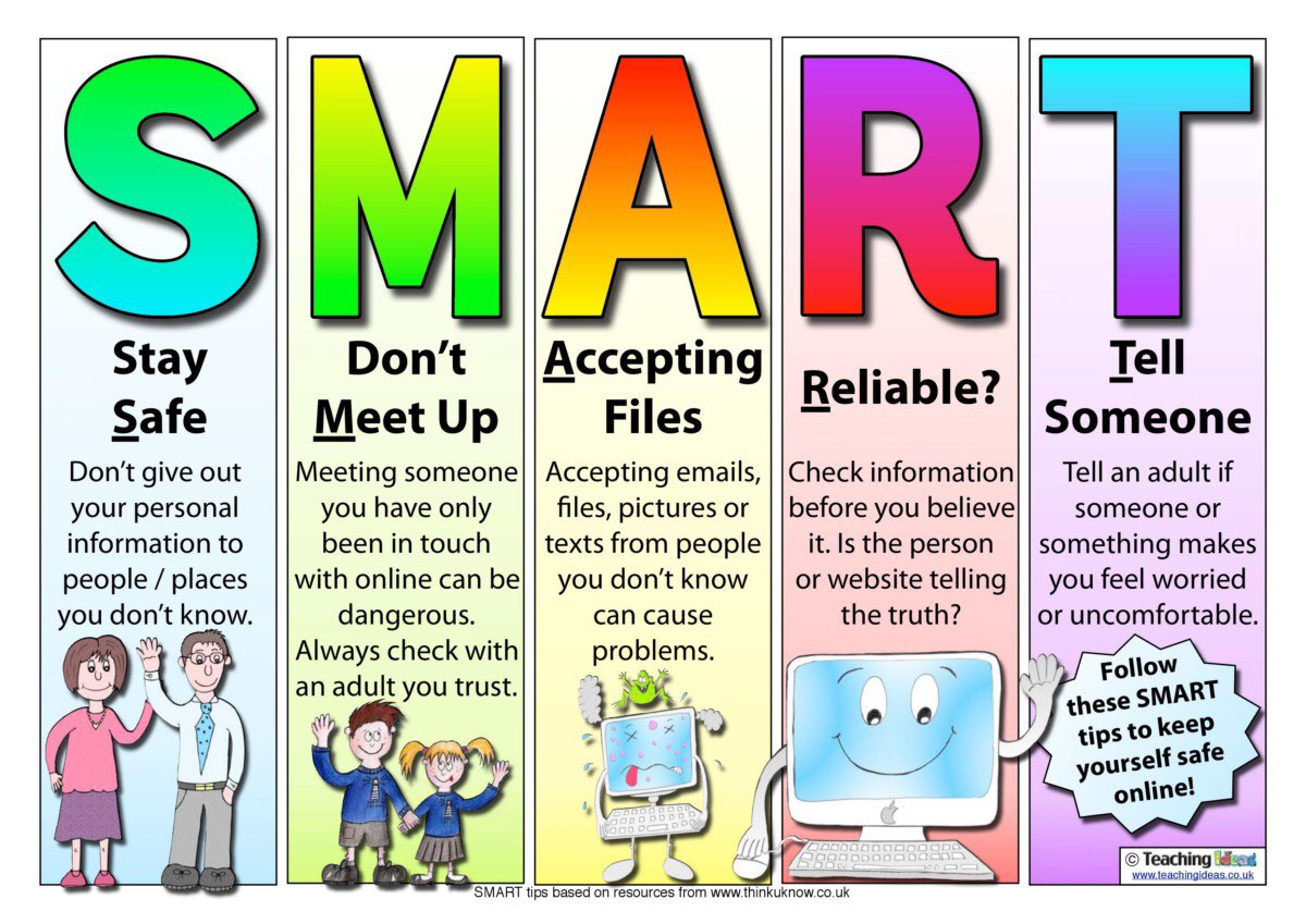 PhilipsHigh's tweet photo. Please ensure you monitor your child's internet usage at all times.  This could be an ideal time for predators or online bullying to take place.  
#OnLineSafety @CEOPUK #StaySafe #CyberSecurity #CyberBullying #mentalhealth @natonlinesafety #exploitation https://t.co/06Dt6i5DMz https://t.co/pKBF6fAizT