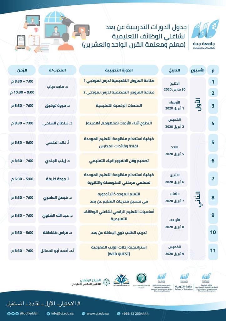 برنامج  الدورات التدريبية " عن بُعد " لشاغلي وشاغلات الوظائف التعليمية بجدة ضمن برنامج الشراكة بين #جامعة_جدة وإدارة #تعليم_جده .
