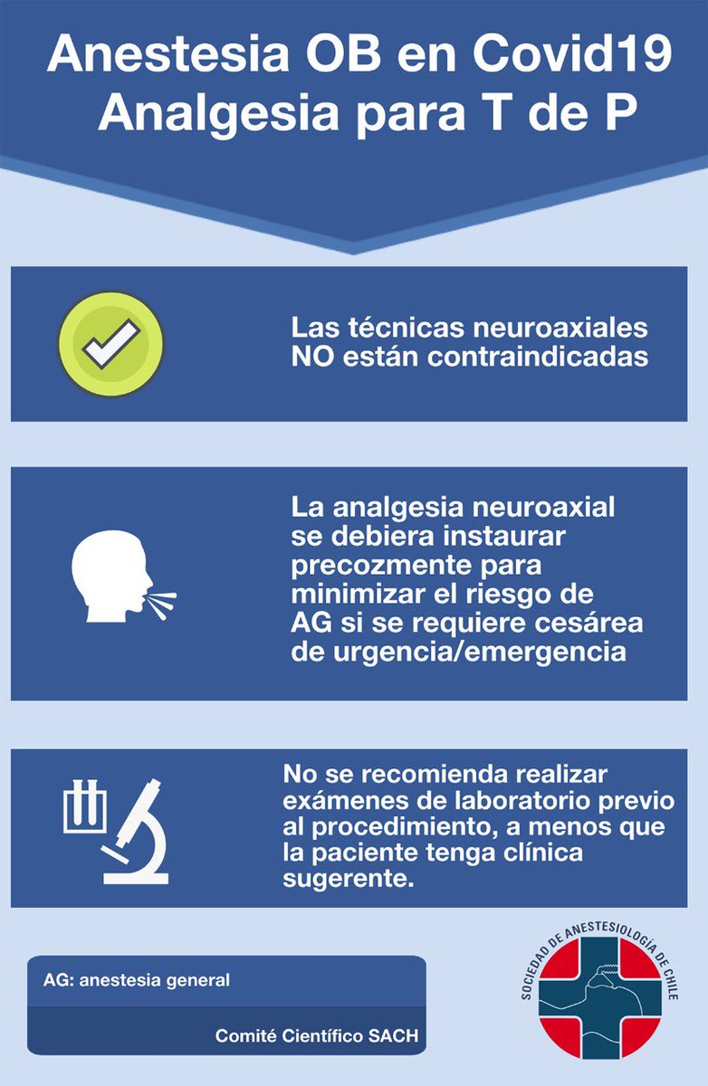 lasrachile's tweet photo. Excelente infografía por Comite Anestesia Obstétrica SACH https://t.co/lJGoUbAl7i