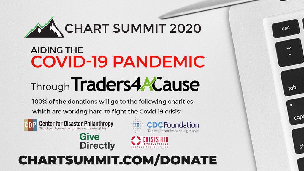 ChartSummit's tweet photo. All the #ChartSummit2020 presentations are now up & organized neatly for you to watch at your own pace. Just go to https://t.co/Mw2LXKyPa9 & stream them FREE. But don't forget, if you're able to, please make your donation to help fight #COVID19 https://t.co/dQXQeSM4tG https://t.co/VwLa57qAZ1