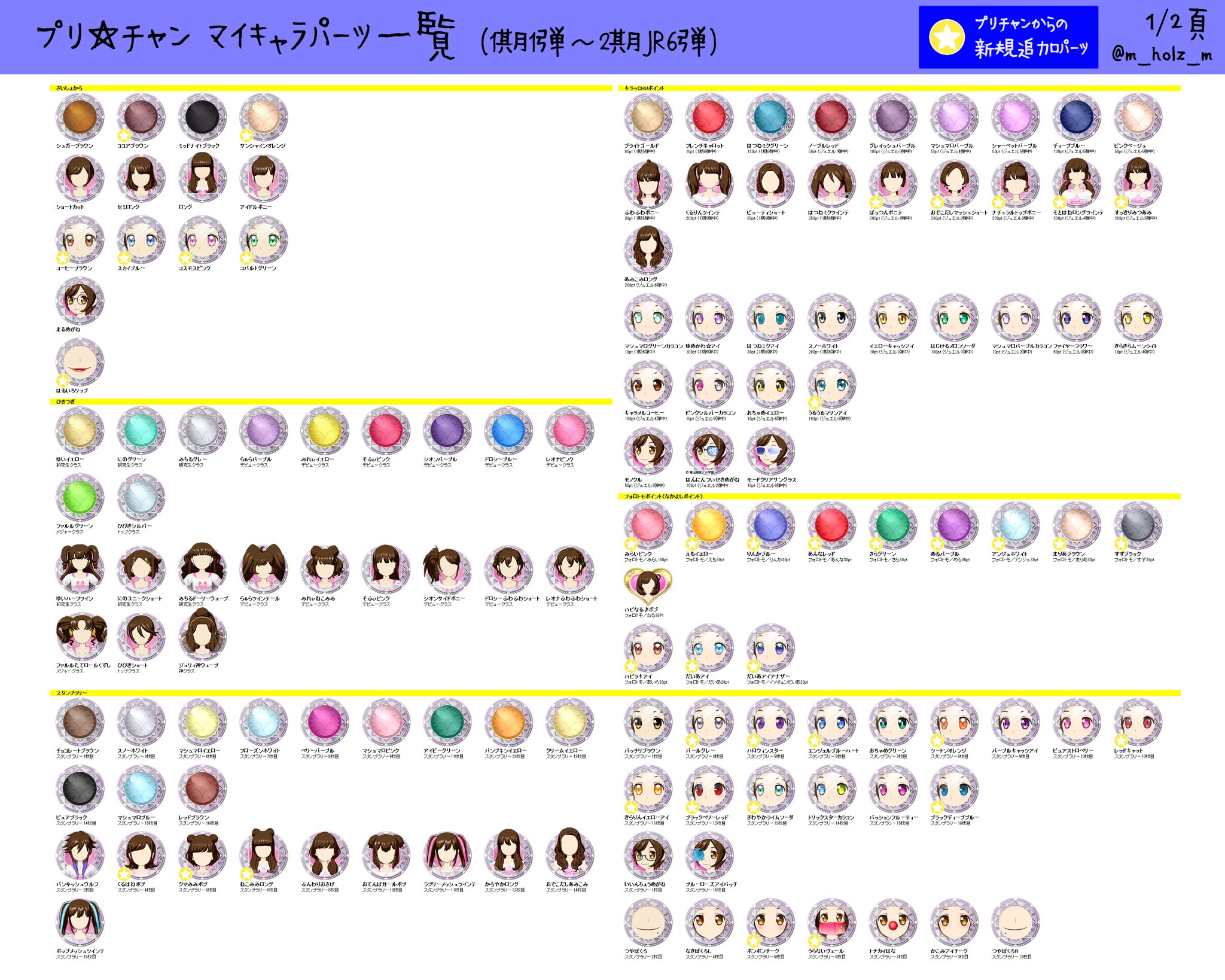 まちゃ プリパラ マイキャラパーツ一覧 以前に作ったマイキャラパーツ一覧です ご自由にお使いください プリパララストまで 多分 抜け無しです T Co Hhebduexut Twitter