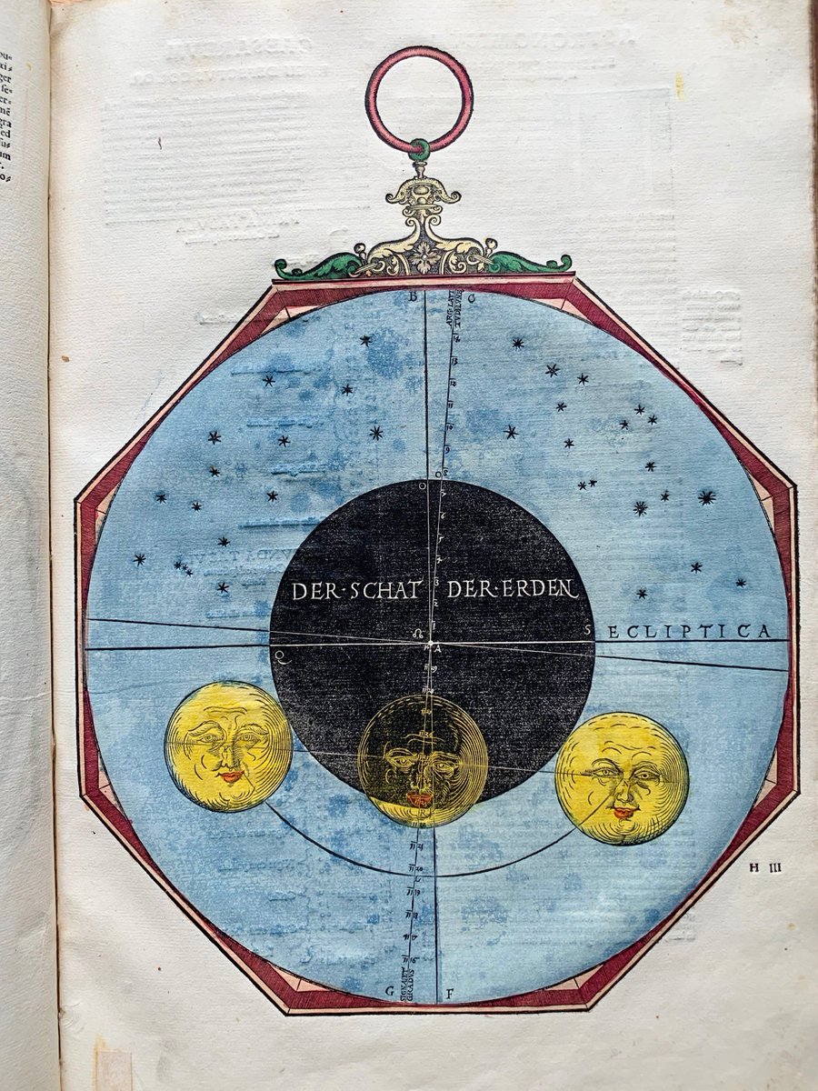 And this page shows the shadow of the Earth and the development of a lunar eclipse. The moon enters into the Earth's shadow and emerges again. While it is in the Earth’s shadow, we see a lunar eclipse.